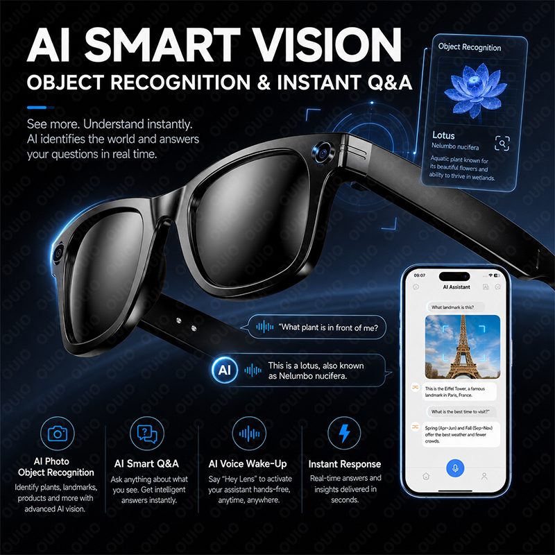 Gafas Inteligentes con IA, Cám - Photography Japanese reseña y precio